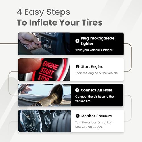 Heavy duty 12V portable tire inflator — photo 4