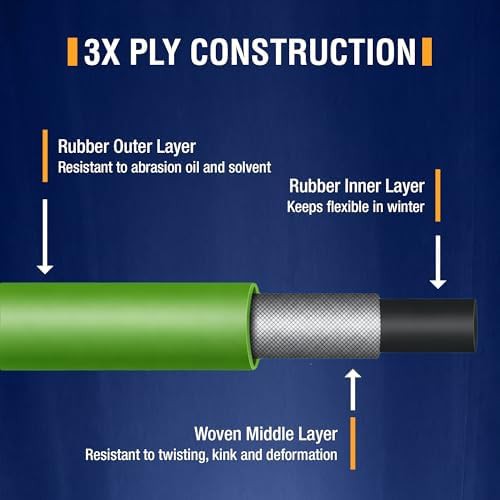 Heavy Duty Truck Inflator with Hybrid Hose — photo 4
