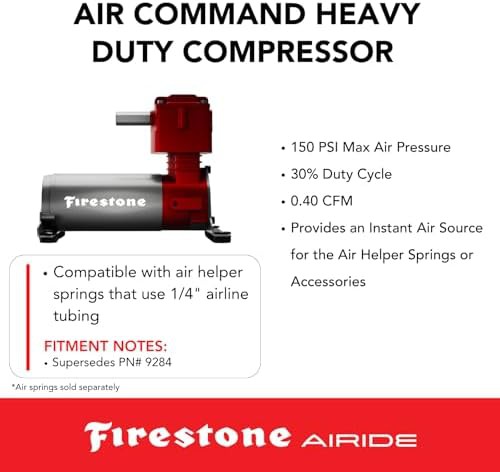 Heavy Duty Airide Compressor with Versatile Mount — photo 4
