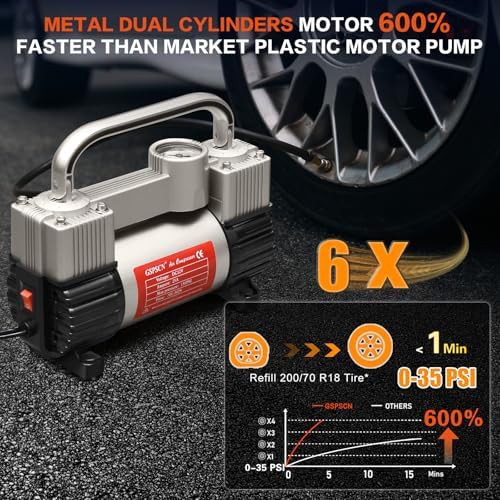 High Pressure Heavy Duty Metal Pump — photo 3