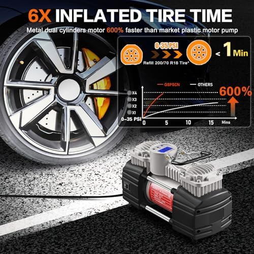 Digital portable tire inflator with 12V DC power — photo 3