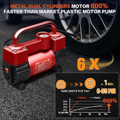 Heavy Duty Metal Car Air Pump — photo 3