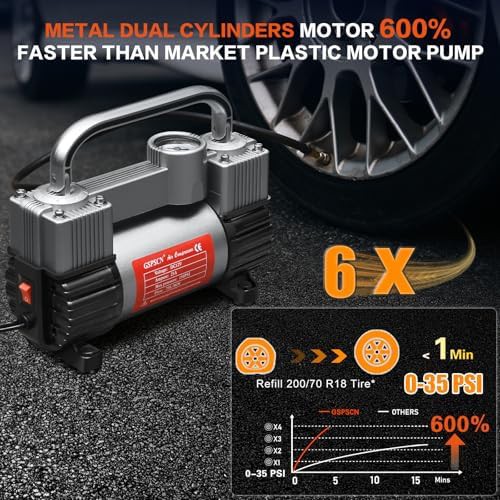 Metal Portable Air Compressor Pump — photo 3