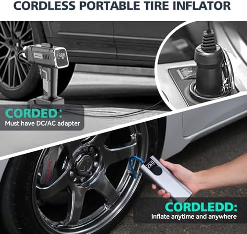 CYCPLUS A8 150 PSI aluminum tire inflator — photo 4