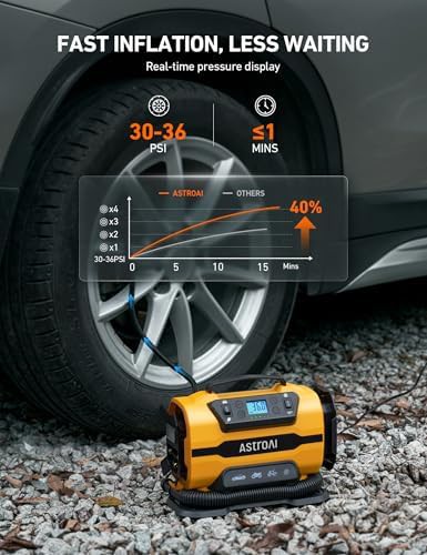 Dual voltage 12V DC 120V AC compressor — photo 3
