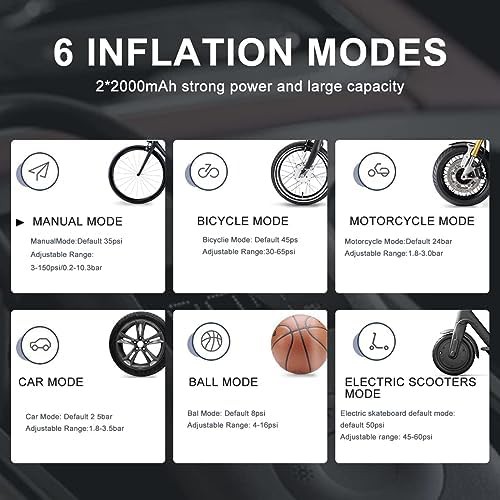 Portable cordless inflator with digital gauge — photo 3
