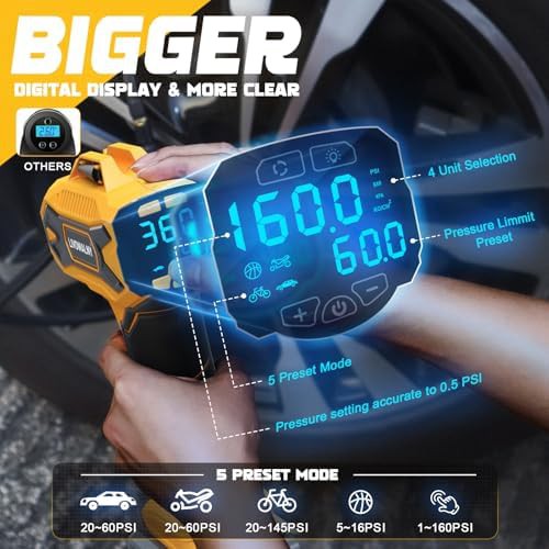 LIVOWALNY Dewalt battery digital tire inflator — photo 5