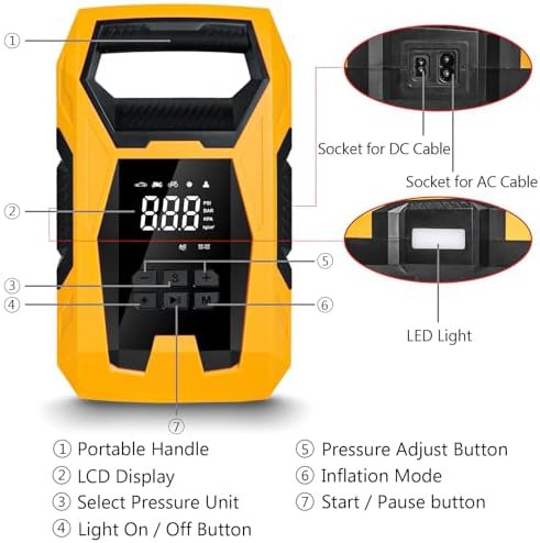 Dual Power AC and DC Portable Tire Inflator — photo 3