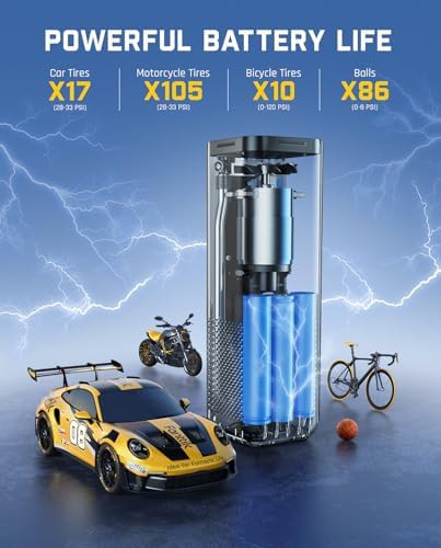 Rapid Digital Tire Pressure Air Pump — photo 3