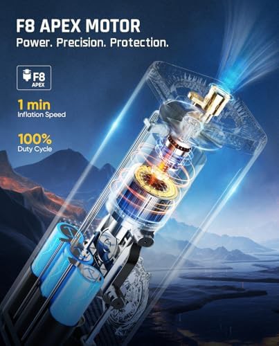 Rapid Digital Tire Pressure Air Pump — photo 4