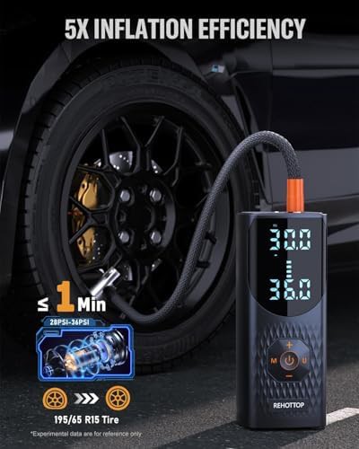 Portable Fast Inflation Cordless Air Compressor — photo 3