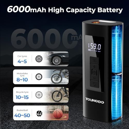 Portable Tire Inflator with Power Bank Function — photo 4