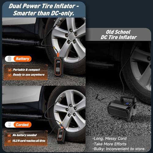 Dual Power Portable Air Compressor with DC Adapter — photo 3