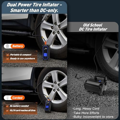 Dual Power Air Pump with Digital Pressure Gauge — photo 3