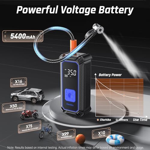 Dual Power Air Pump with Digital Pressure Gauge — photo 5
