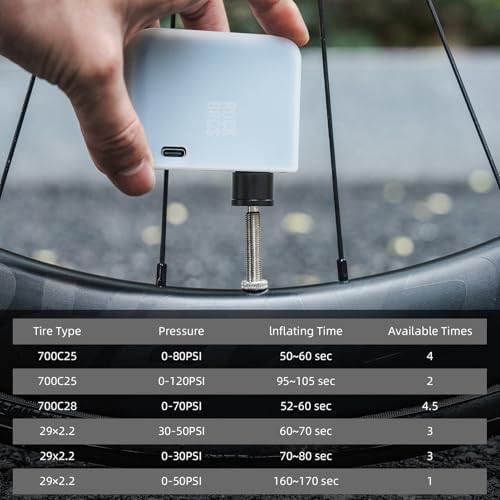 Pro screen mini bike pump with auto stop — photo 4