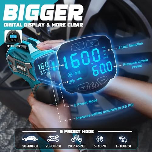 LIVOWALNY Makita battery digital tire inflator — photo 3