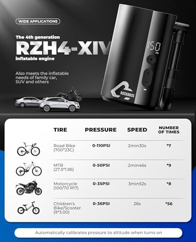 Mini electric bike pump with auto shut-off — photo 4