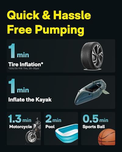 Master Cordless Inflator with Nine Pump Modes — photo 5