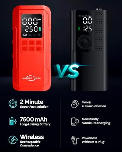 Red Cordless High Speed Portable Air Pump — photo 5