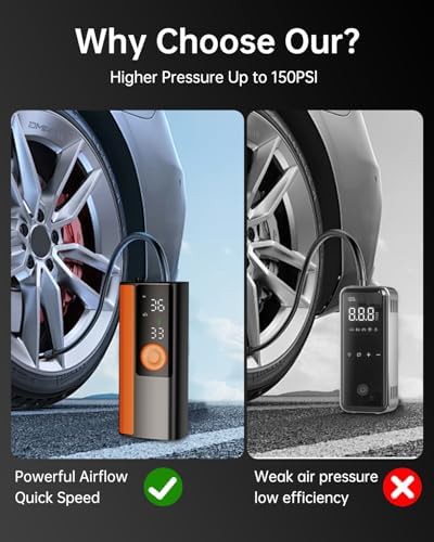 Orange dual power portable tire inflator — photo 5