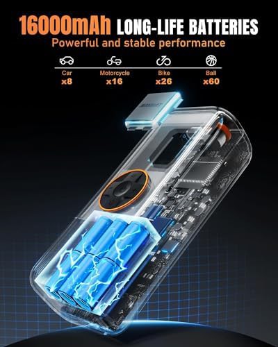 Cordless car tire pump with digital gauge — photo 3