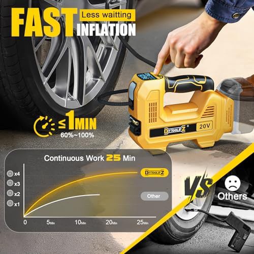 DIYtoolifz car portable tire inflator Dewalt — photo 3