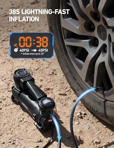 Truck and SUV inflator with alligator clips — photo 5
