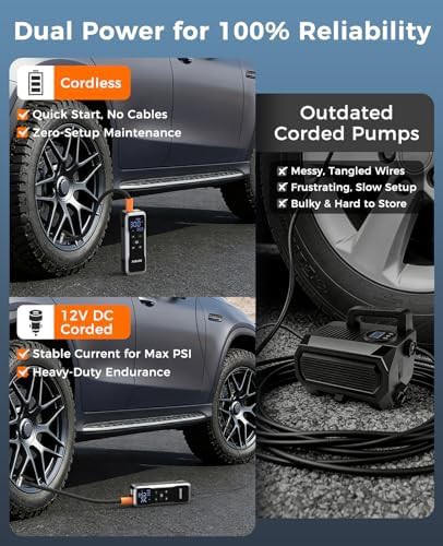 Dual power portable air compressor — photo 3