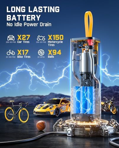 Apex Portable Car Tire Air Compressor — photo 4