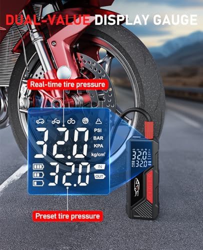 Dual Power Portable 12V Air Compressor — photo 4
