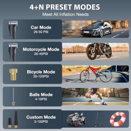 Portable 12V DC Car Air Compressor — photo 4