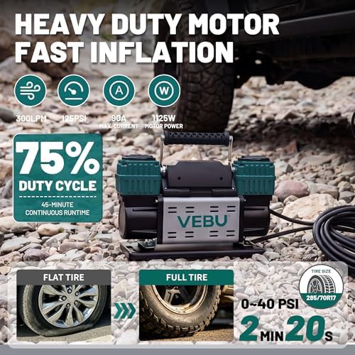 Heavy Duty Dual Cylinder 12V Air Compressor — photo 3