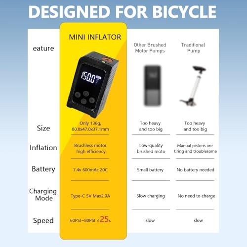 Mini bike tire pump with digital gauge — photo 3
