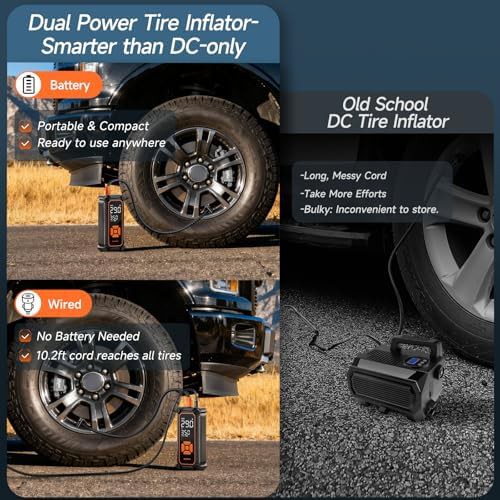 Dual Power Portable Car Air Pump — photo 3