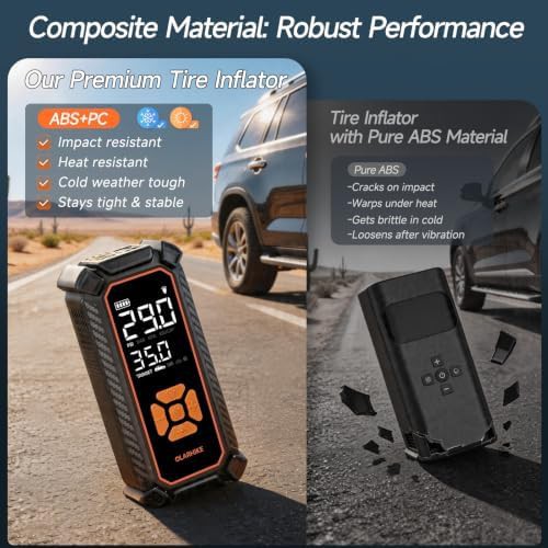 Dual Power Portable Car Air Pump — photo 5