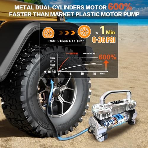 Digital Metal Car Tire Inflator — photo 3