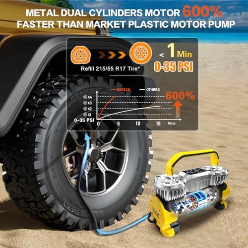 Heavy Duty Digital Truck Compressor — photo 3