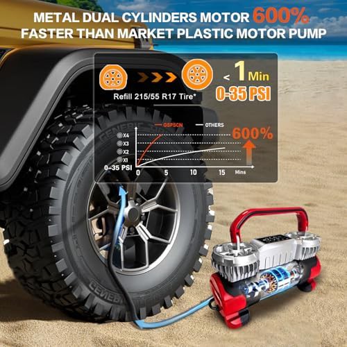 Digital Truck and SUV Tire Inflator — photo 3