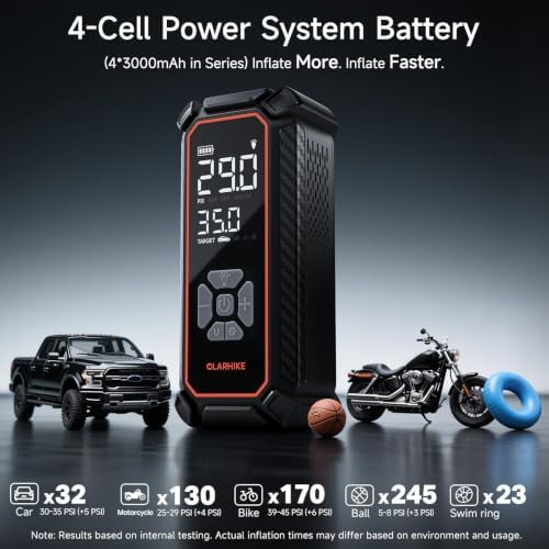 High Speed Fast Inflation Car Tire Pump — photo 3