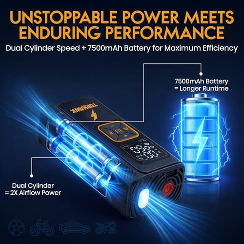 Cordless High Pressure Portable Car Inflator — photo 4