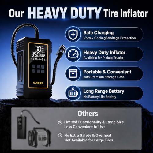 Heavy Duty Cordless Inflator for Trucks and SUVs — photo 5
