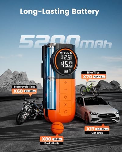 Compact 160 PSI Cordless Tire Inflator — photo 3