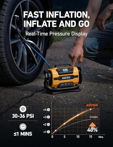 Dual power 120V AC and 12V DC tire pump — photo 4
