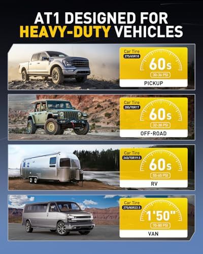 Cordless Heavy Duty Truck and RV Inflator — photo 3