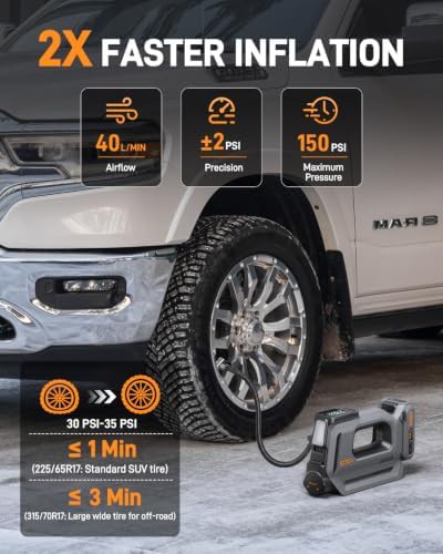 Dual Cylinder Cordless Air Compressor for Trucks — photo 4