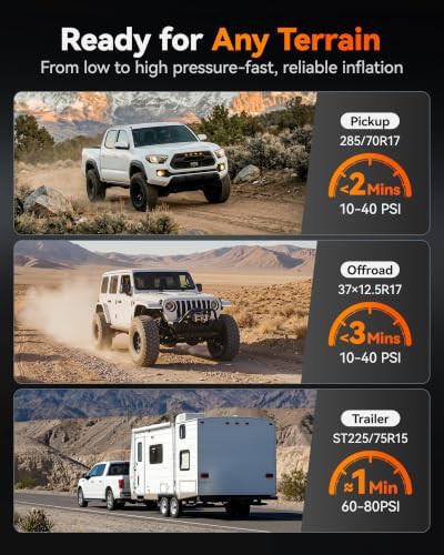 HyperFlow offroad high runtime air pump — photo 4