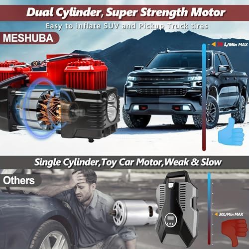 Dual cylinder digital tire inflator in red — photo 3
