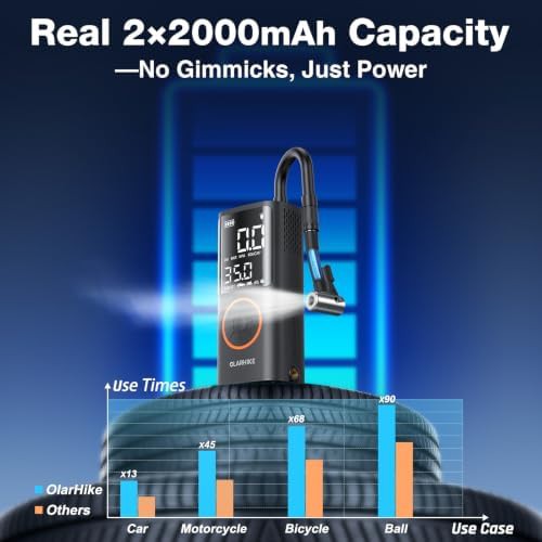 Compact Cordless Bike Pump with Power Bank — photo 3