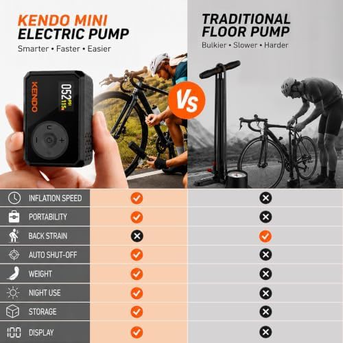Mini Electric Presta Compatible Bike Pump — photo 4